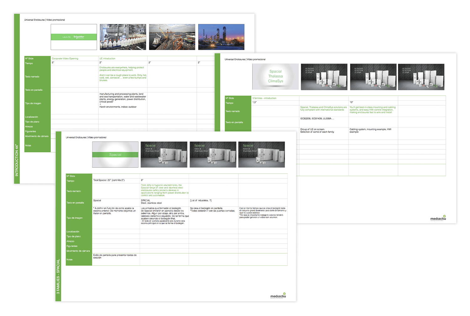 storyboard produccion video barcelona - Creación de una campaña promocional de principio a fin