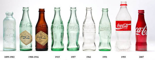 aprende, packaging-2 -  - Historia del packaging y su influencia en las grandes marcas diseno de packs - Historia del packaging y su influencia en las grandes marcas