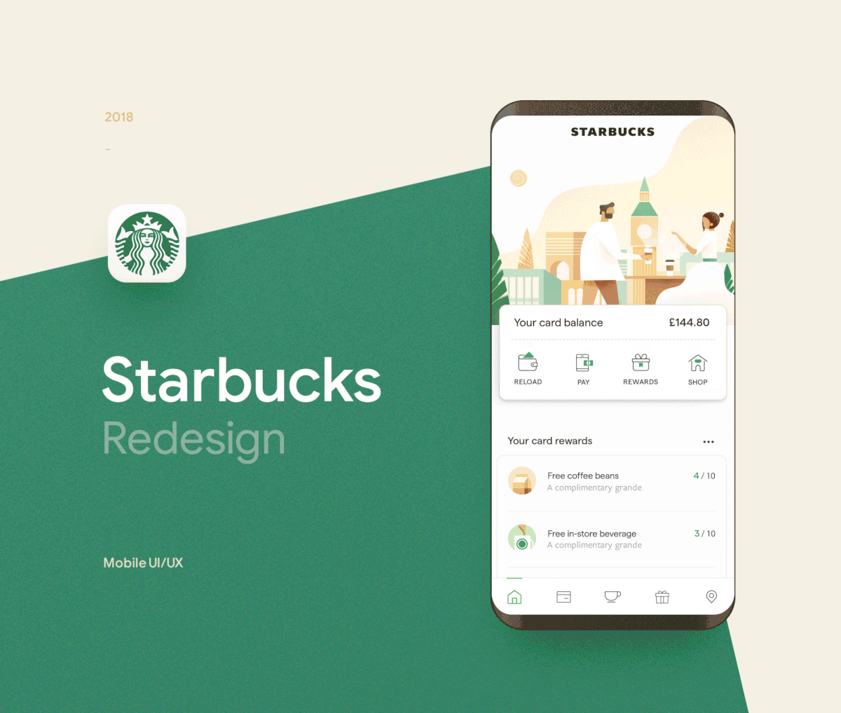 diseño grafico Starbucks