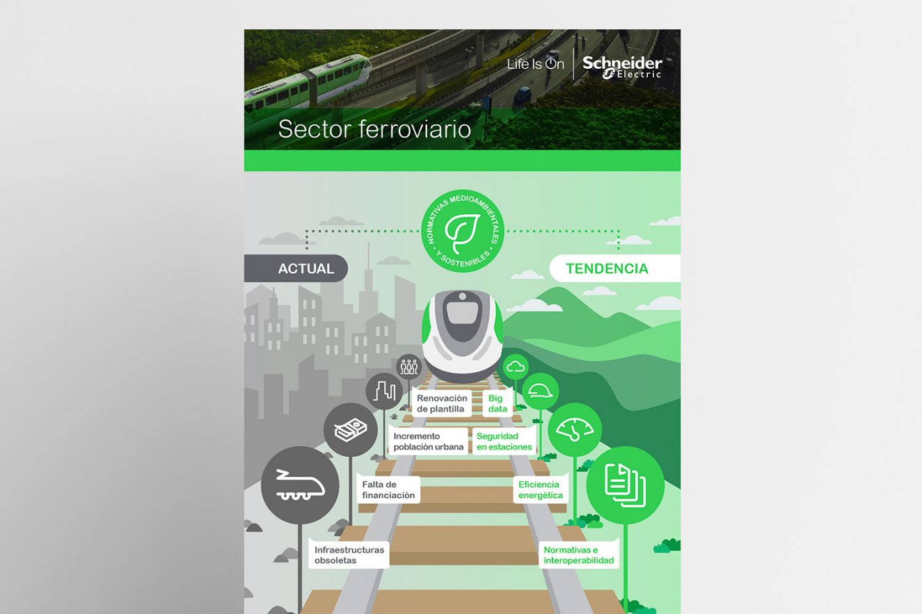 diseno-de-infografia-barcelona