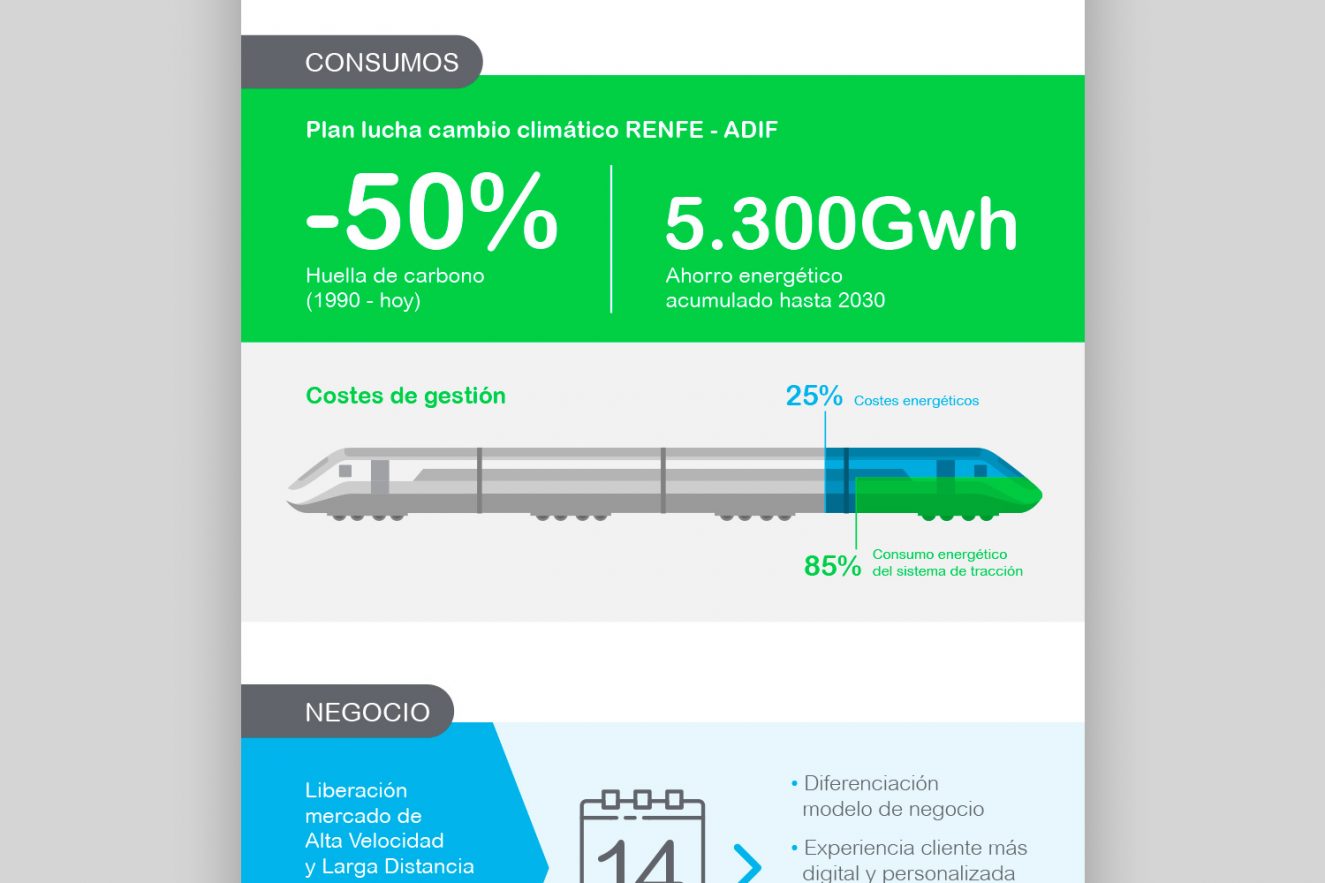 infografia-de-datos-sector-electrico