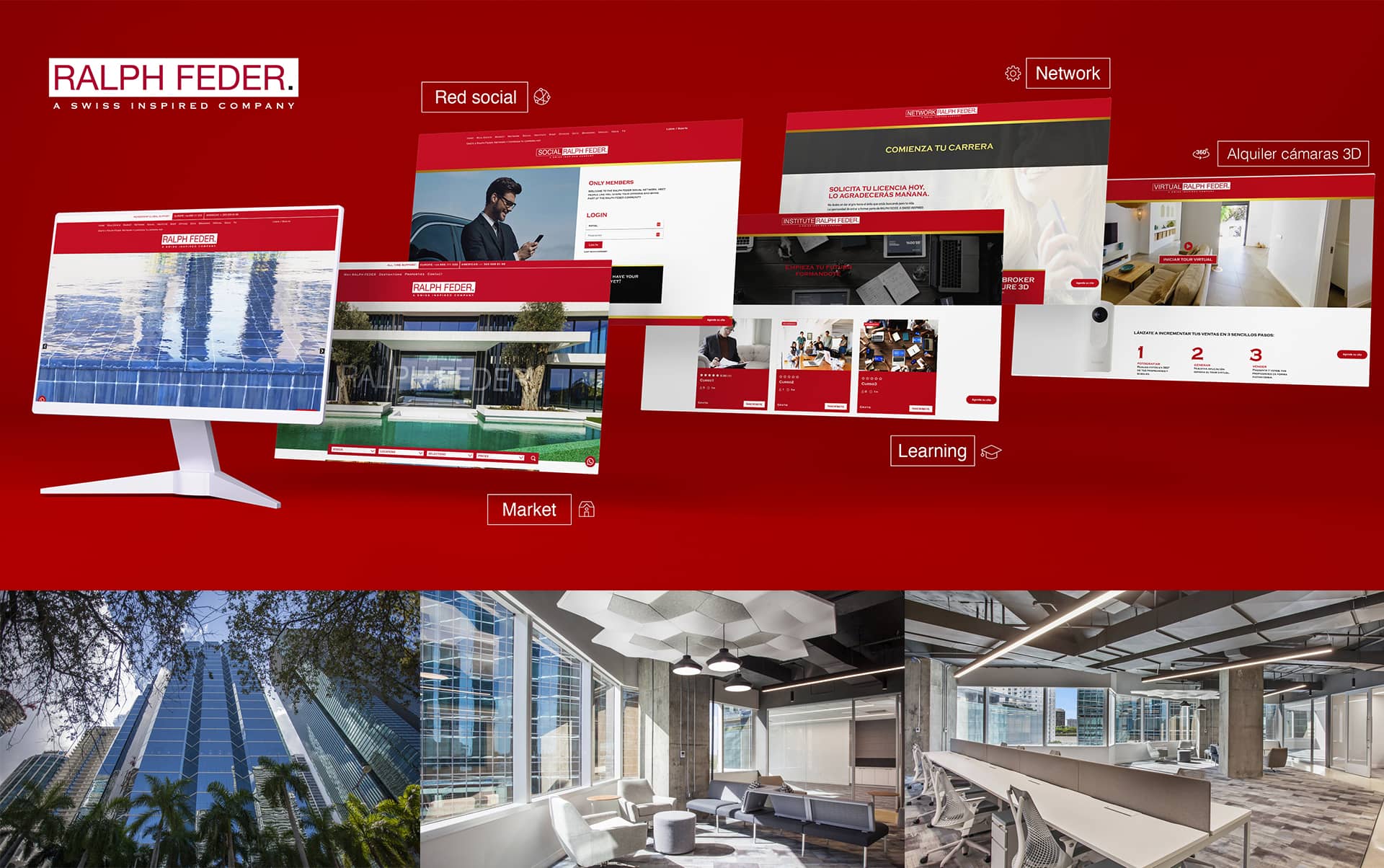 4 plataforma online multisite inmobiliaria - Plataforma multisite para el sector inmobiliario