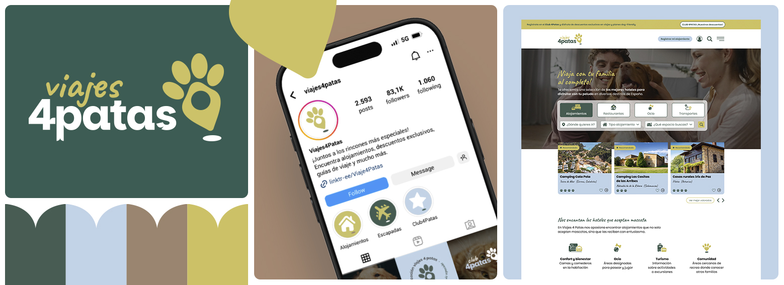 rebranding empresa turismo